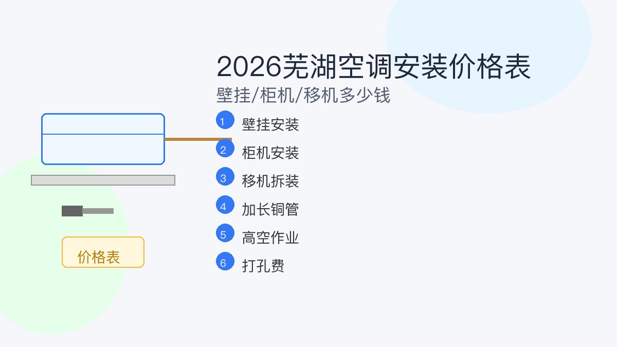 空调安装